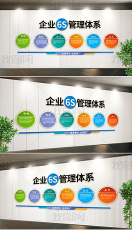 企业6S管理体系文化墙设计模板